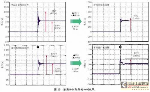 PG电子游戏官网