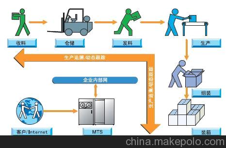 PG电子·游戏官方网站