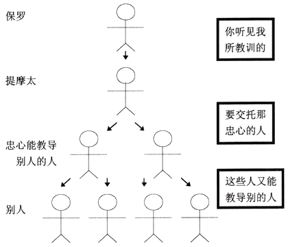 PG电子游戏官网