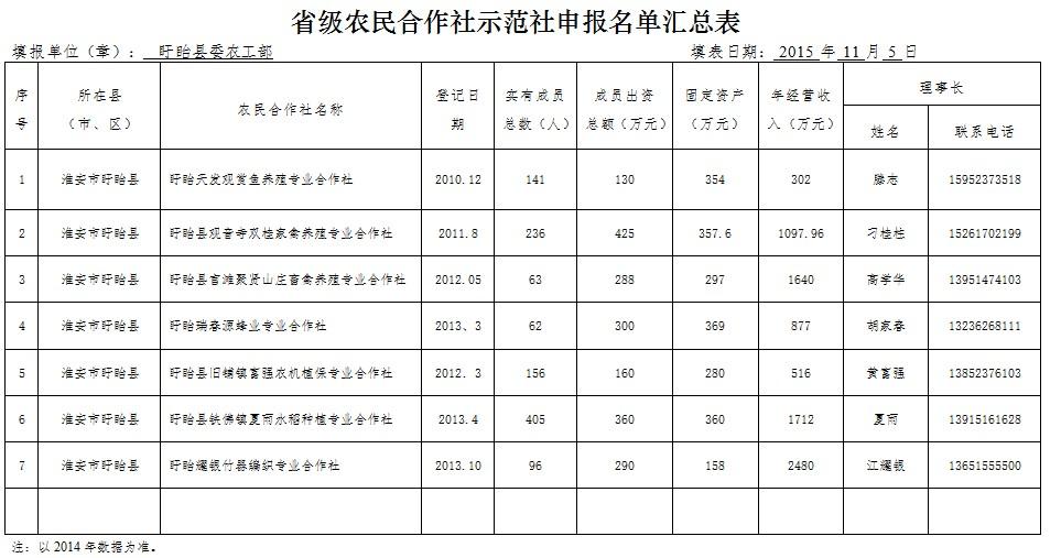 PG电子游戏官网