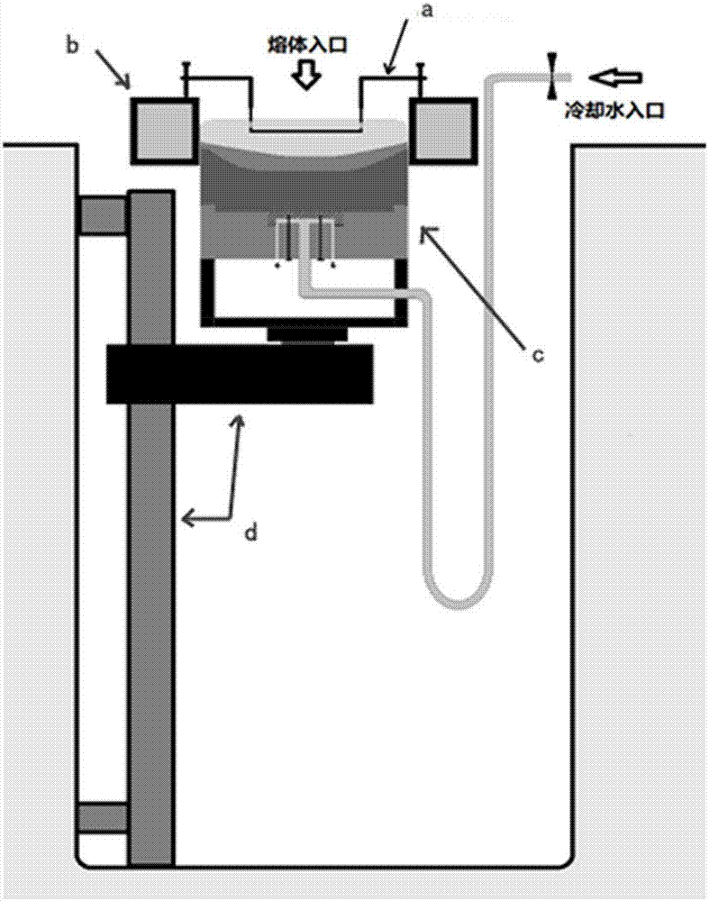 PG电子游戏官网