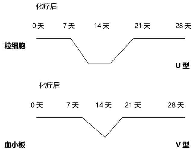 PG电子·游戏官方网站