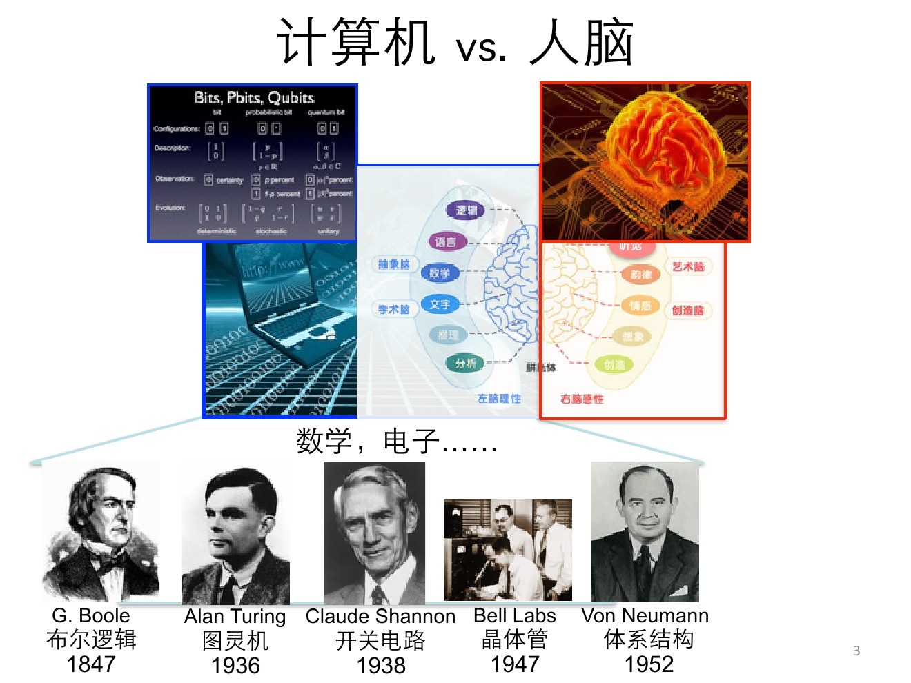 PG电子游戏官网