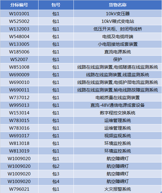 PG电子·游戏官方网站