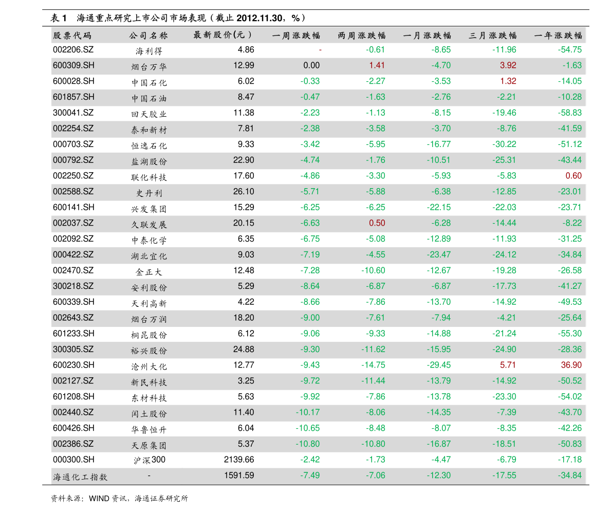 PG电子游戏官网